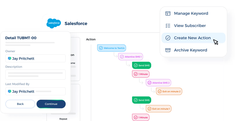TextUs Salesforce SMS Integration screen shot of SMS actions in Salesforce workflow automations