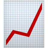 chart_with_upwards_trend
